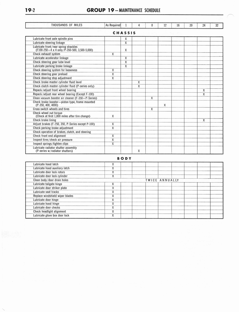 n_1964 Ford Truck Shop Manual 15-23 054.jpg